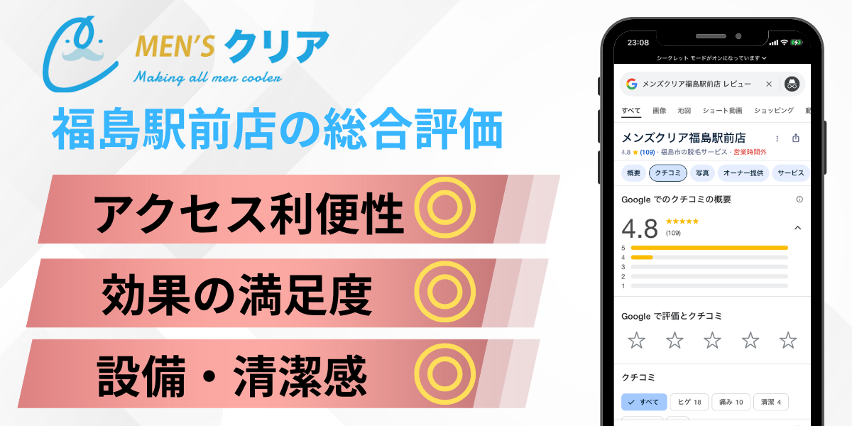 メンズクリア福島駅前店の総合評価