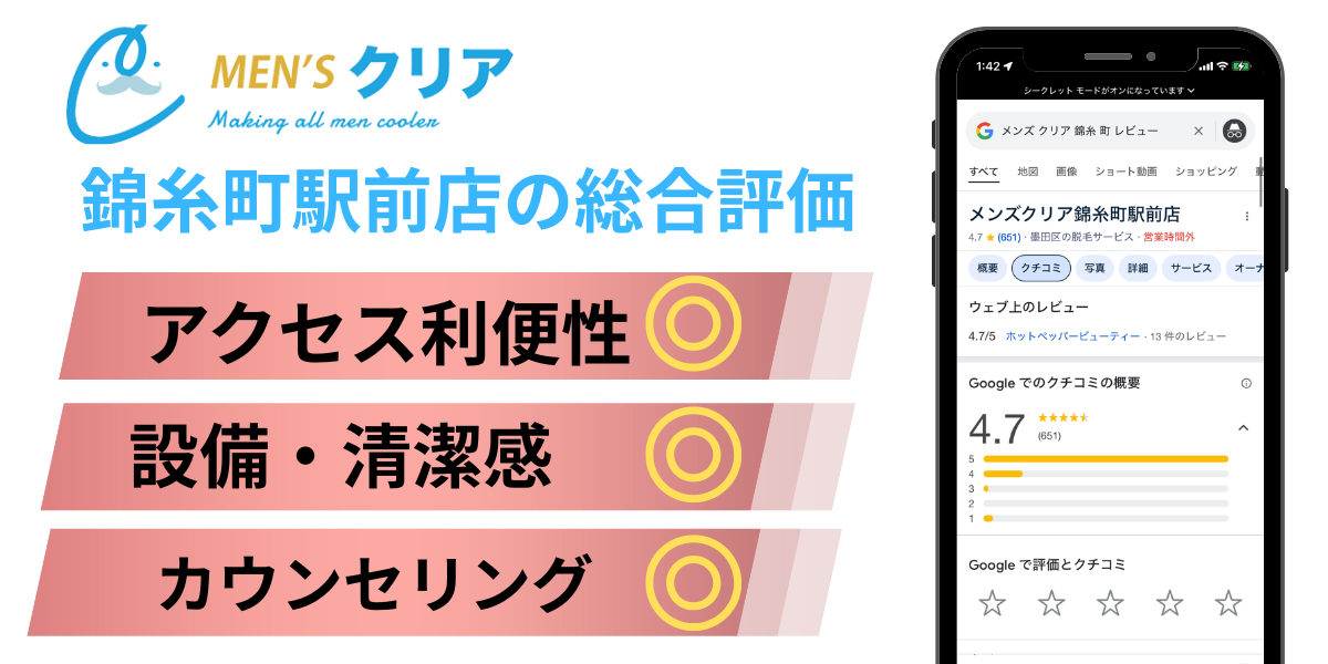 メンズクリア錦糸町駅前店の総合評価