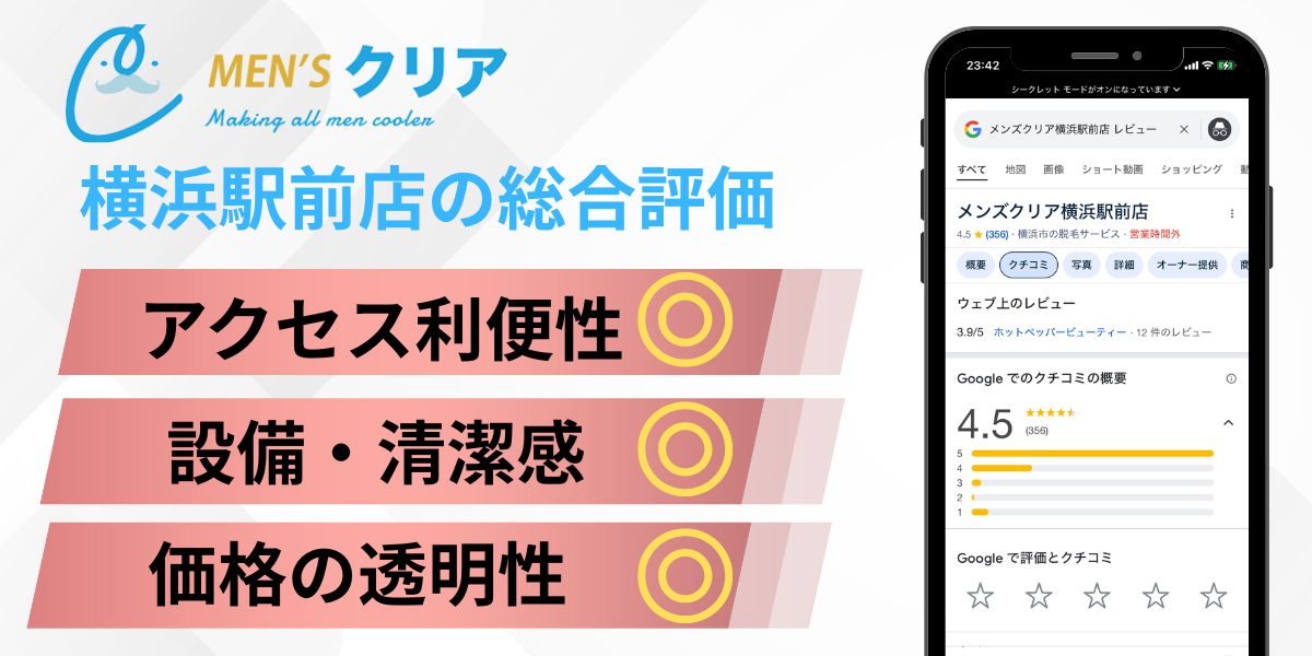 メンズクリア横浜駅前店の総合評価
