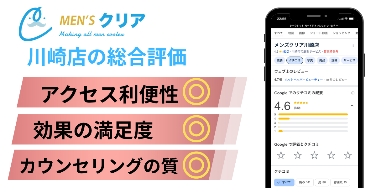 メンズクリア川崎店の総合評価