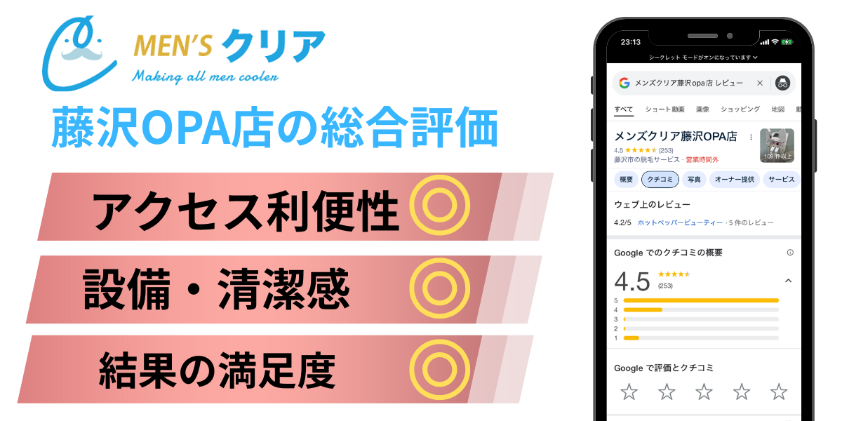 メンズクリア藤沢OPA店の総合評価