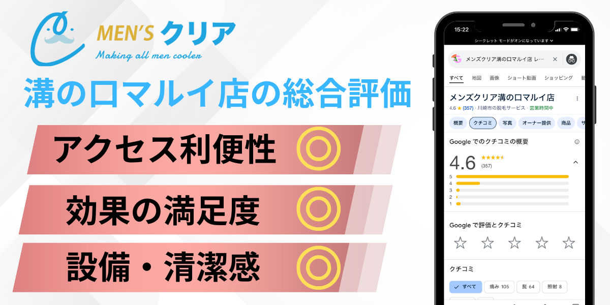 メンズクリア溝の口マルイ店の総合評価