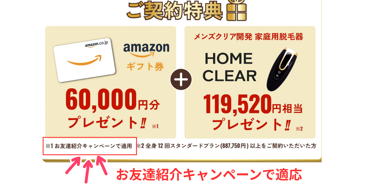 メンズクリアのアマギフ6万円キャンペーン