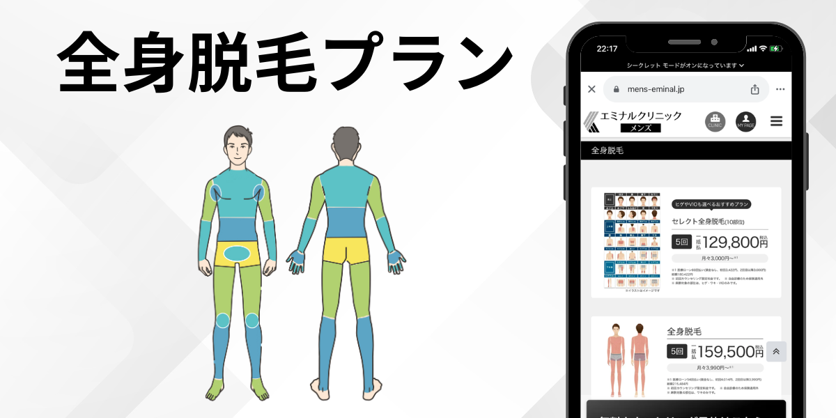 エミナルクリニックメンズ全身脱毛プラン